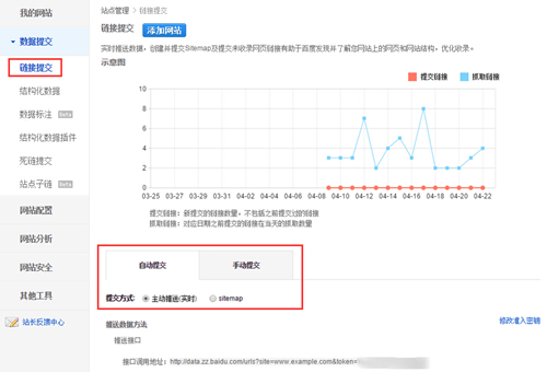 百度站长链接提交