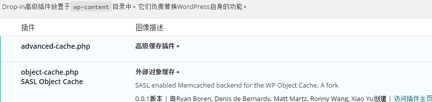 ocsWordpres插件 ocsWordpres插件