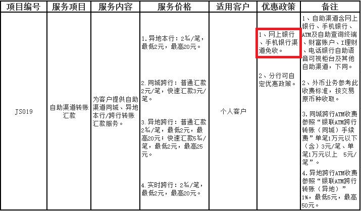 招商银行网上、手机银行转账汇款免手续费 招商银行网上、手机银行转账汇款免手续费