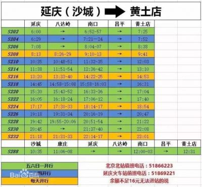 开往春天的列车北京北站市郊S2线最新时刻表