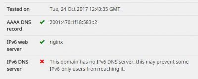 ipv6网站连通性测试