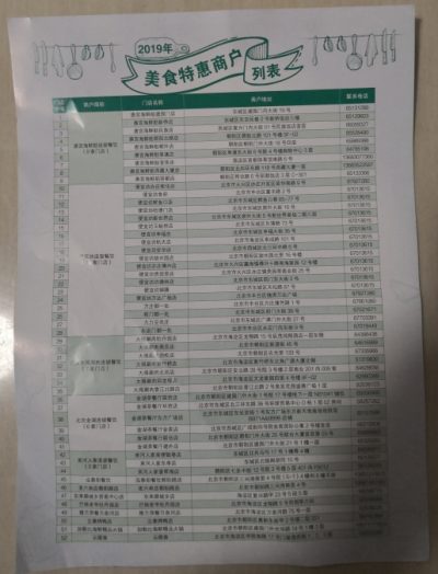 北京地区52家餐饮商户刷农行信用卡消费享半价优惠商户列表