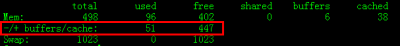 linux系统查看内存使用即剩余情况
