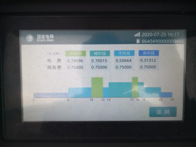 草原天路野狐岭电动汽车充电桩推荐