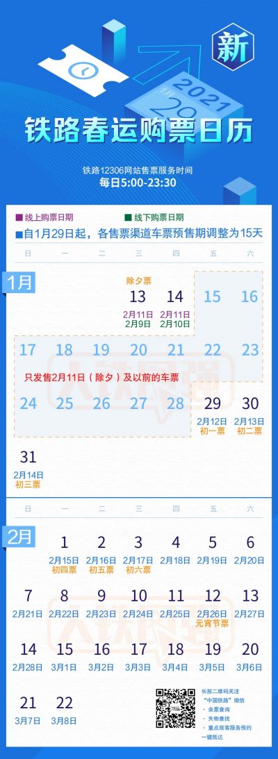 铁路部门调整车票预售期为15天,开车前8天及以上退票免费